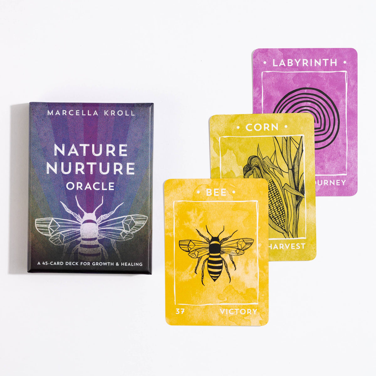 Nature Nurture Oracle
